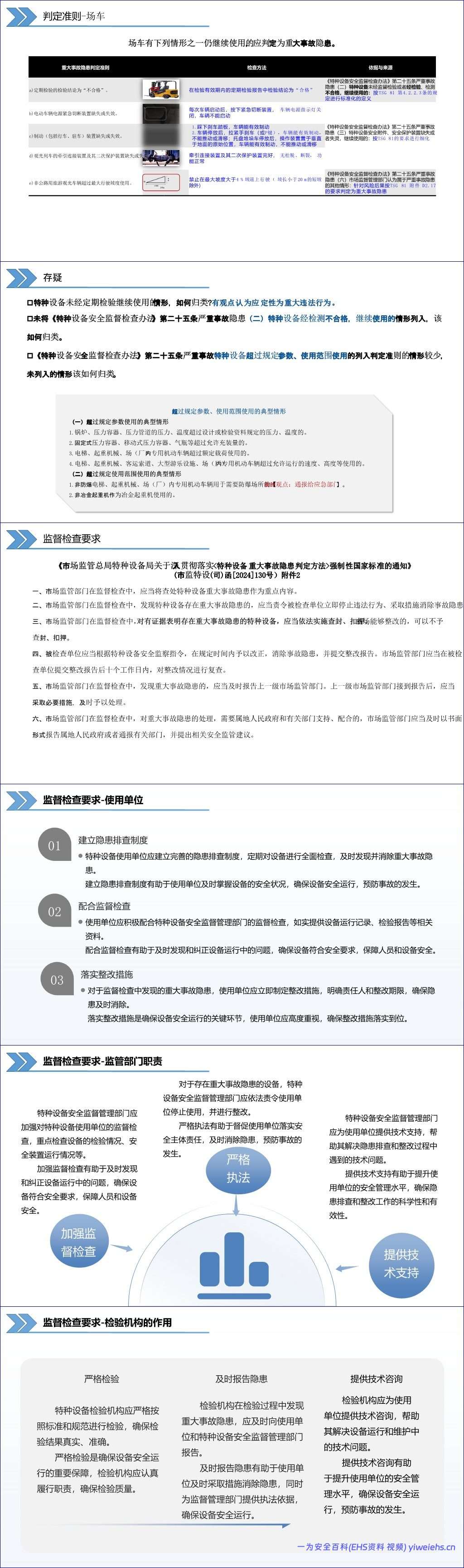 【PPT】特种设备重大事故隐患判定准则解读 GB45067-2024