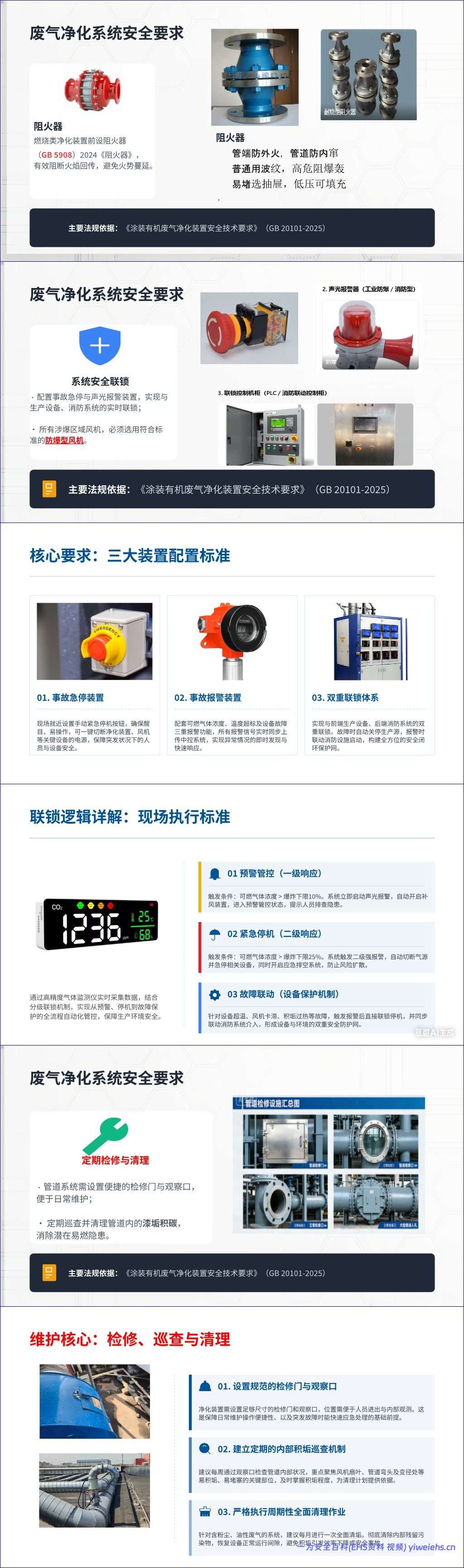 【PPT】2026最新工贸企业涂装作业安全整治培训课件76页