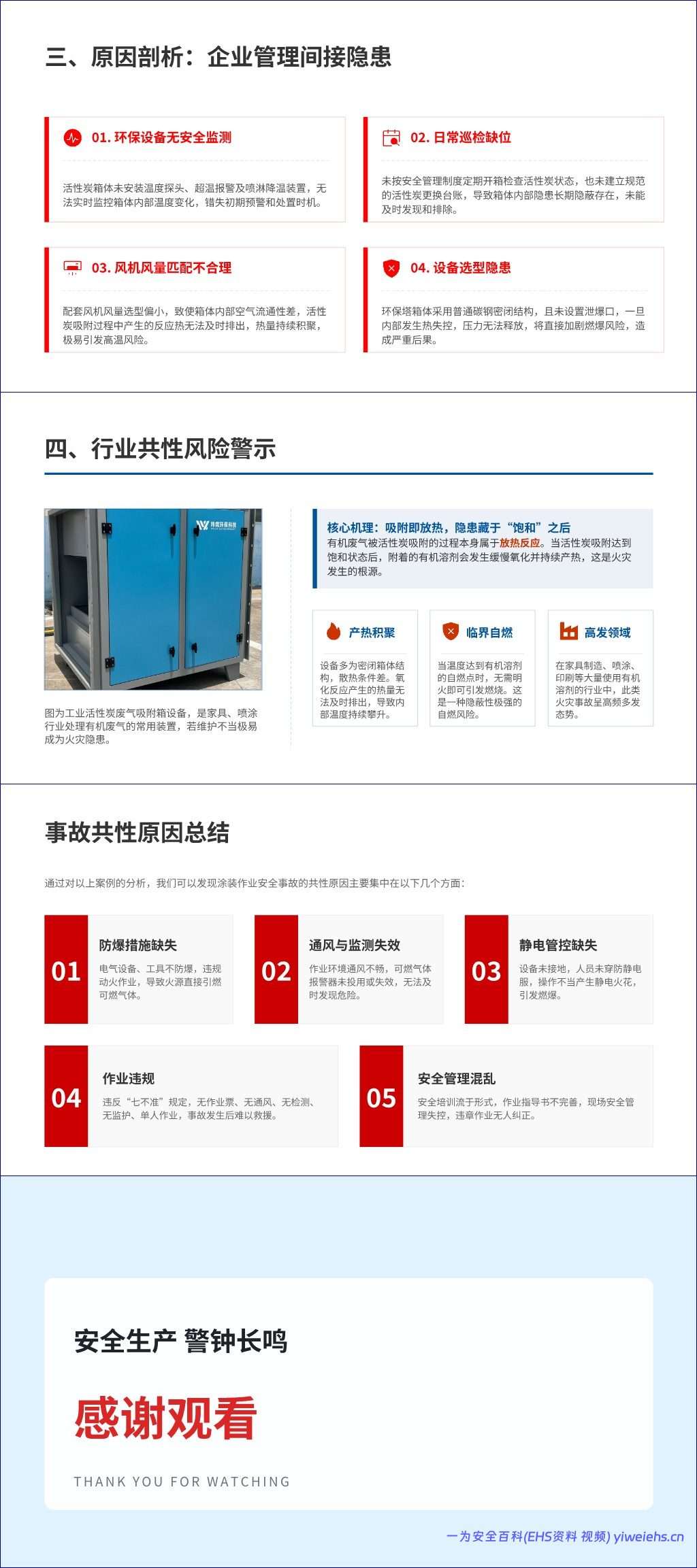 【PPT】2026最新工贸企业涂装作业安全整治培训课件76页