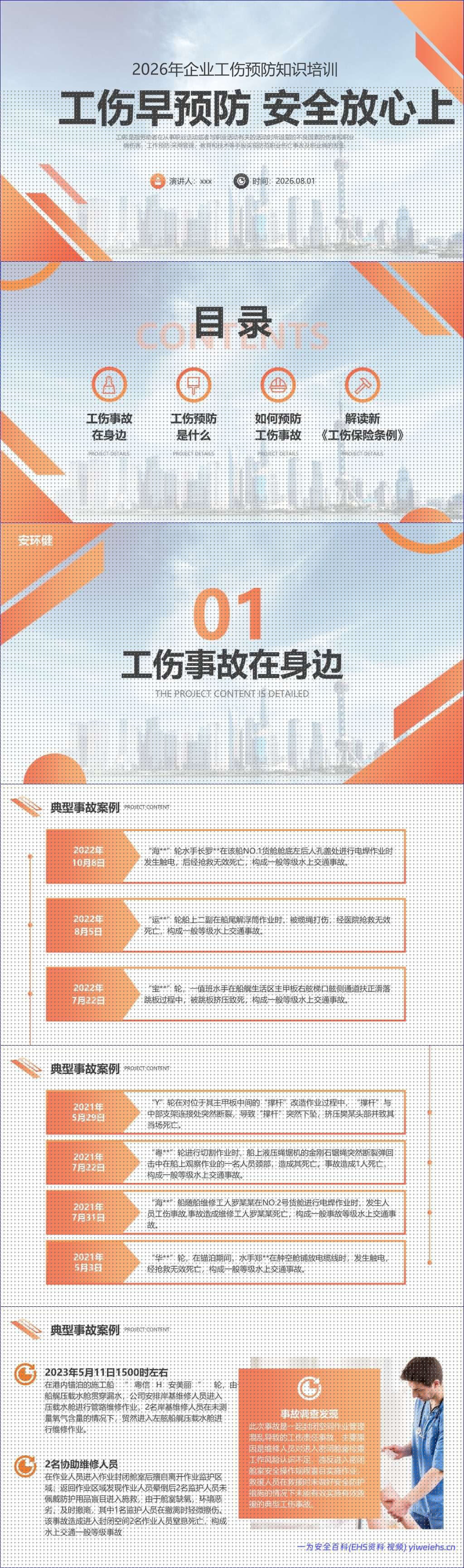 【PPT】工伤知识安全教育培训P丨50页