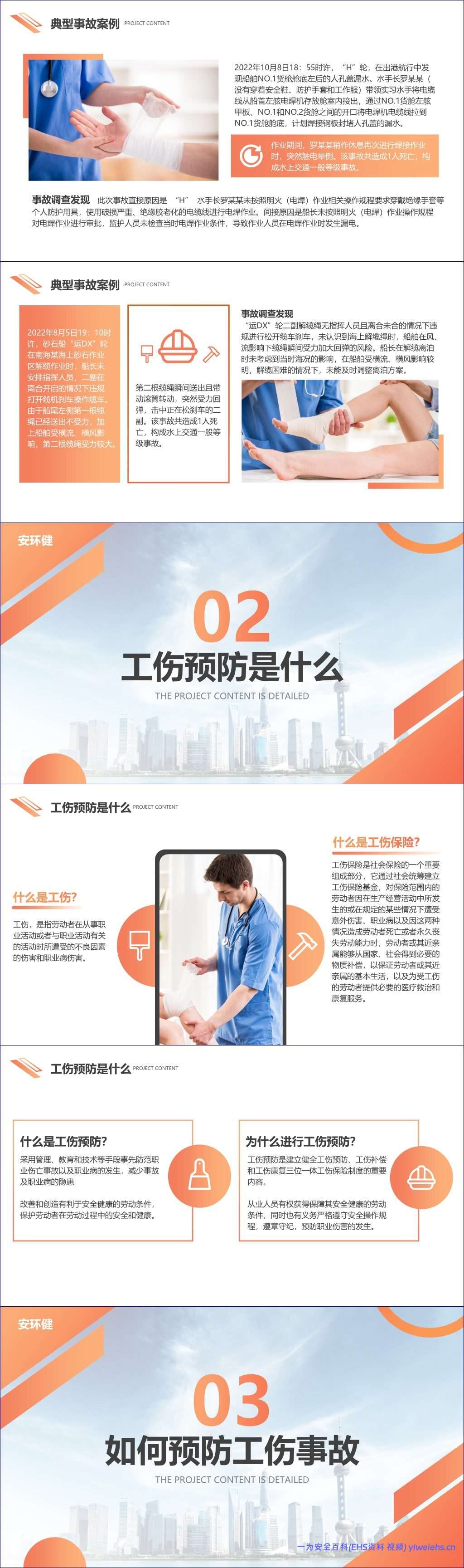 【PPT】工伤知识安全教育培训P丨50页