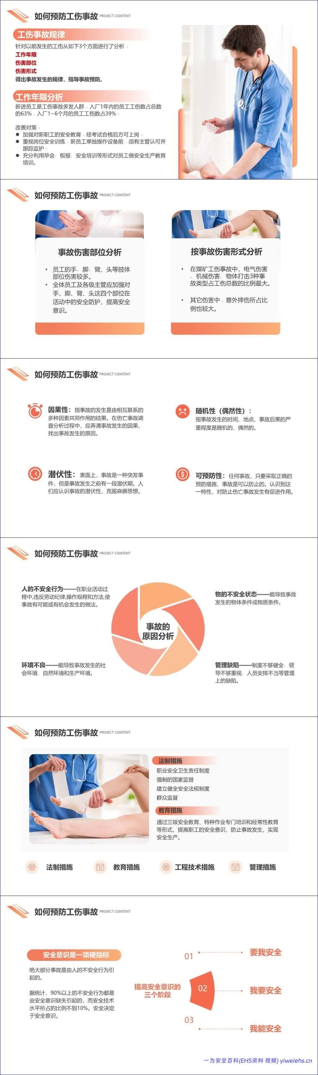 【PPT】工伤知识安全教育培训P丨50页