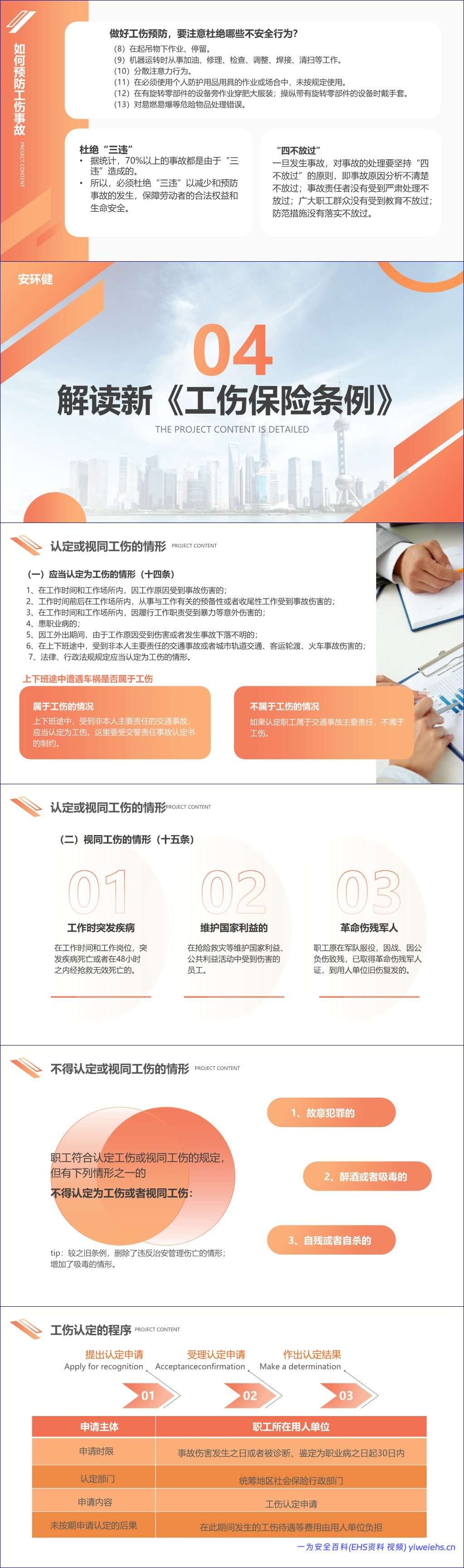 【PPT】工伤知识安全教育培训P丨50页