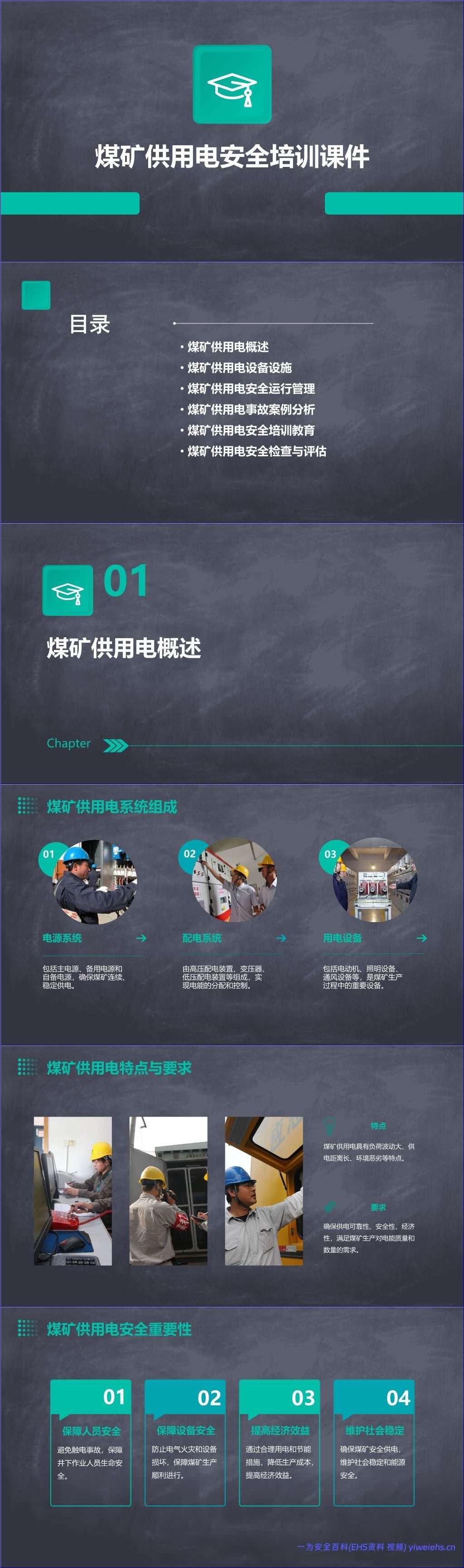 【PPT】煤矿供用电安全培训课件-29页