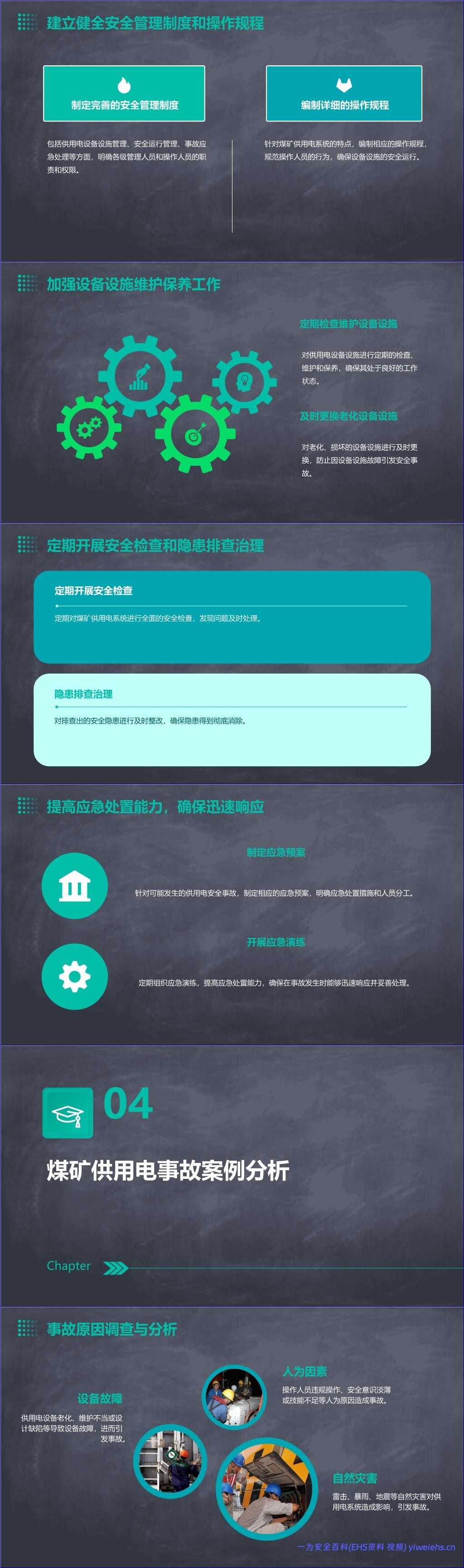 【PPT】煤矿供用电安全培训课件-29页