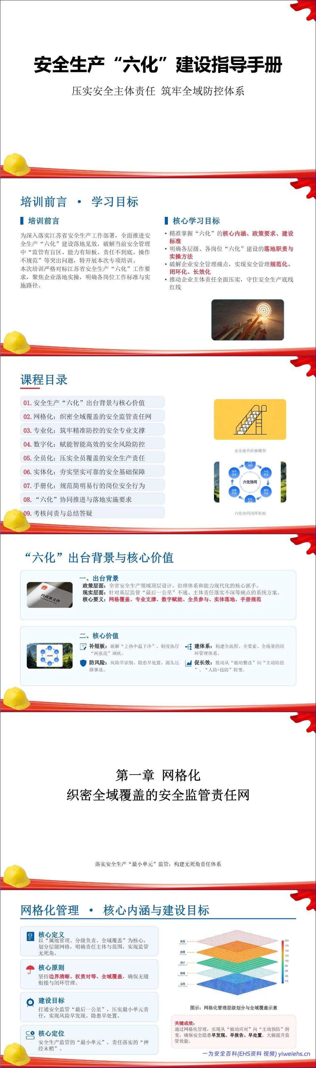 【PPT】企业安全生产六化建设指导手册-39页