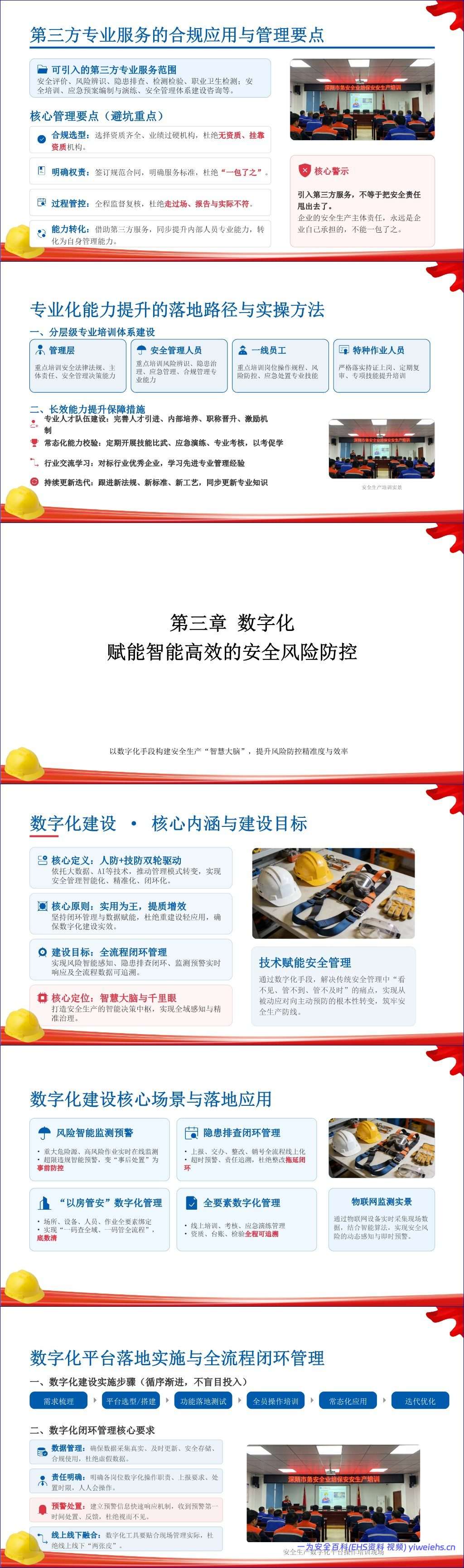 【PPT】企业安全生产六化建设指导手册-39页