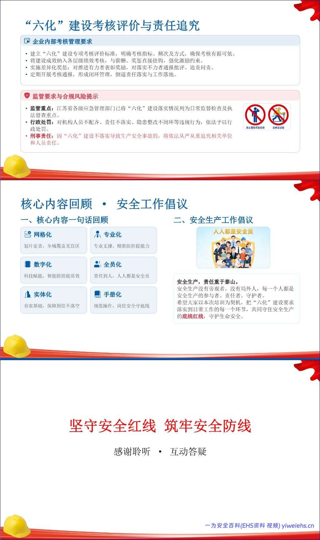 【PPT】企业安全生产六化建设指导手册-39页