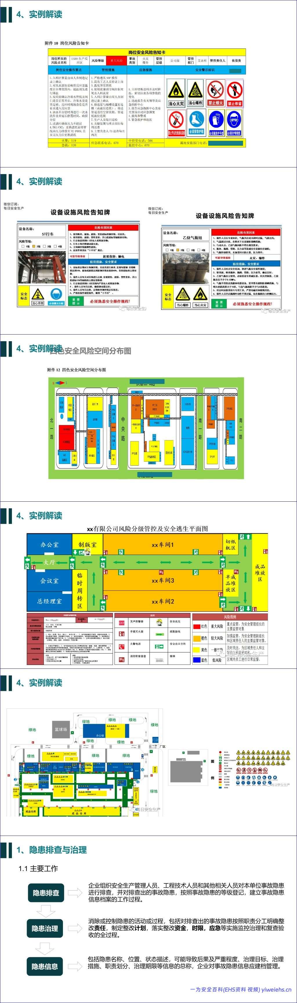 【PPT】双重预防机制建设培训-59 页