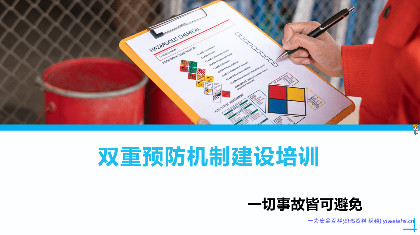 【PPT】双重预防机制建设培训-59 页