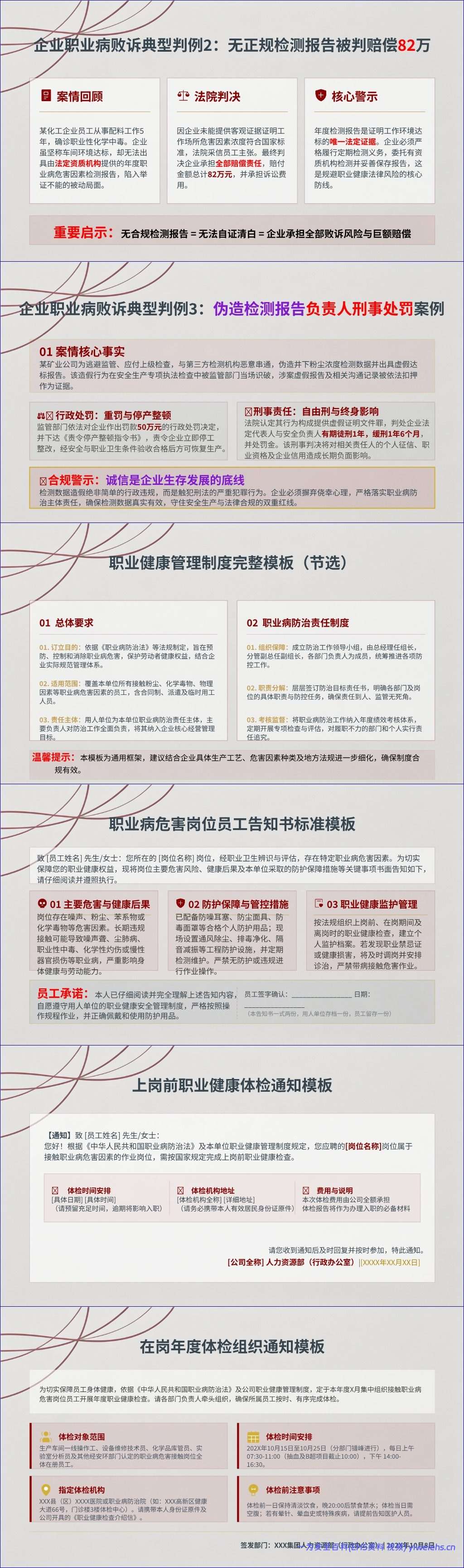 【PPT】用人单位职业病纠纷败诉根源与合规风控构建-87页