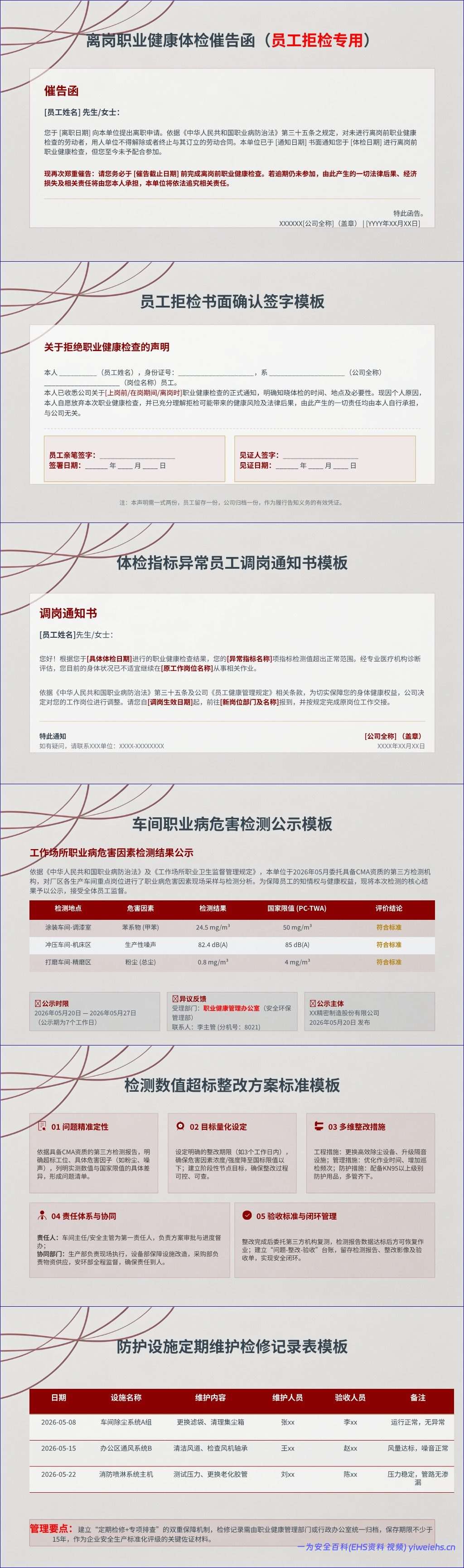 【PPT】用人单位职业病纠纷败诉根源与合规风控构建-87页