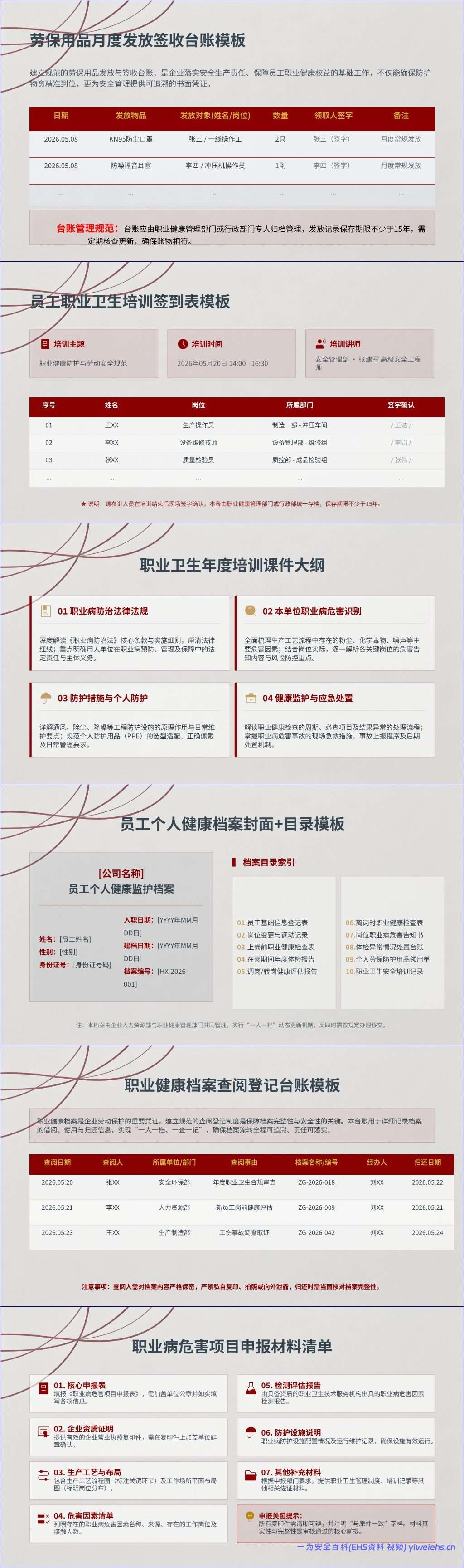 【PPT】用人单位职业病纠纷败诉根源与合规风控构建-87页