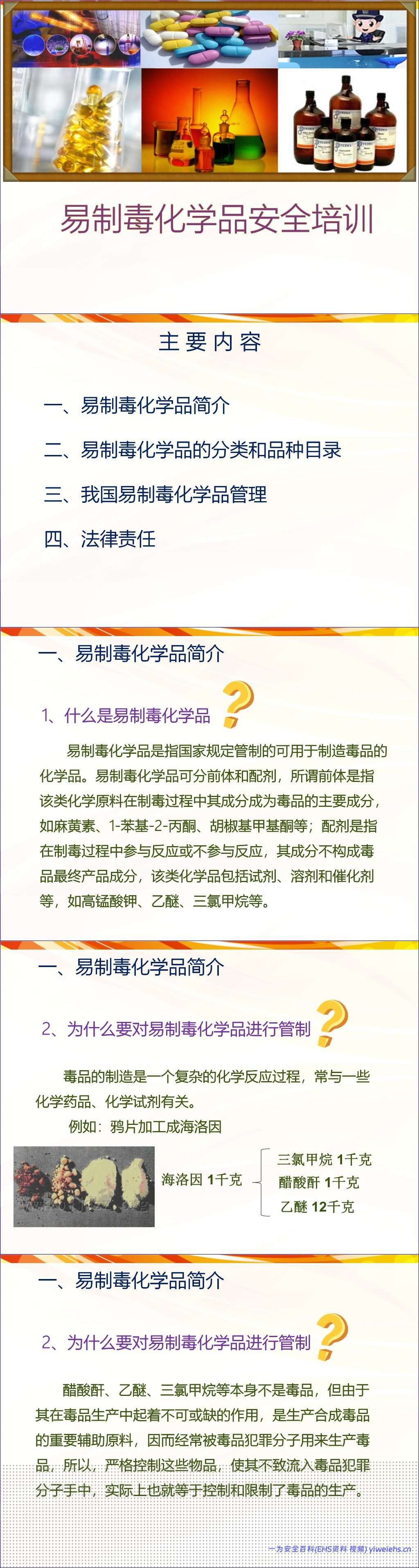 【PPT】易制毒化学品安全管理培训-45页