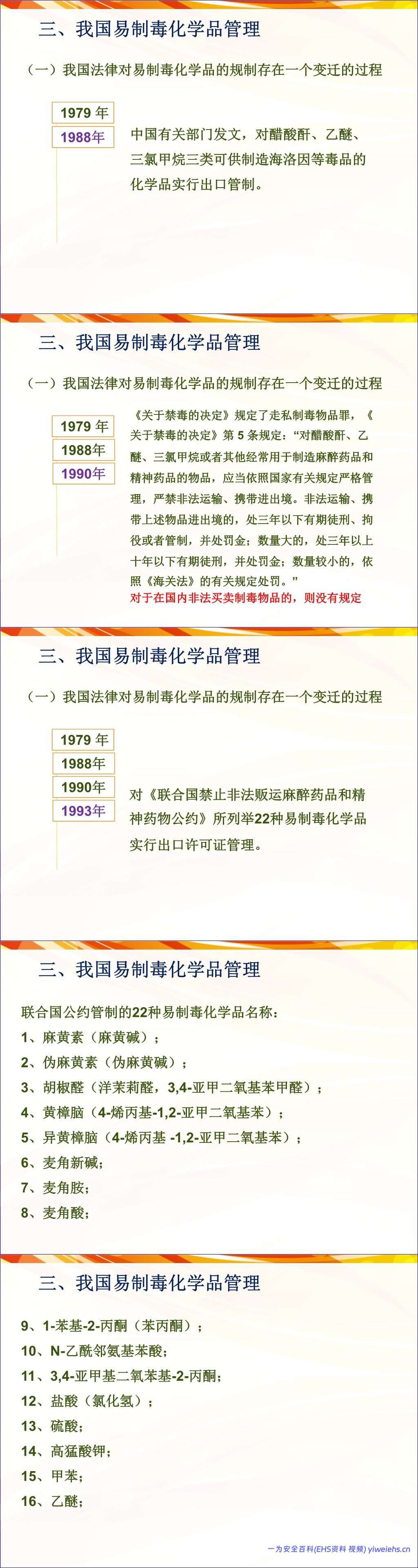 【PPT】易制毒化学品安全管理培训-45页