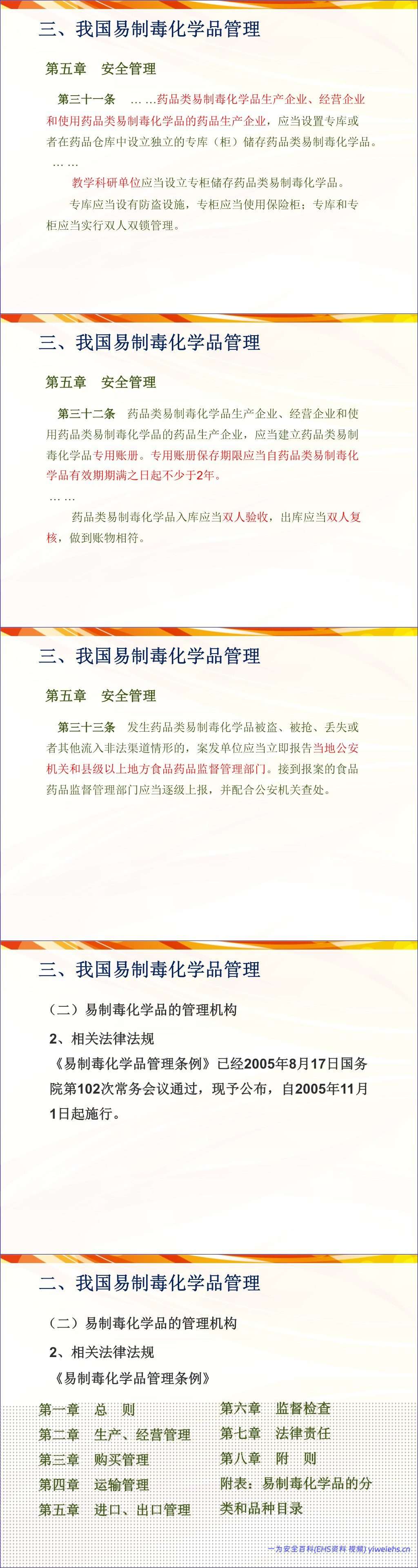 【PPT】易制毒化学品安全管理培训-45页