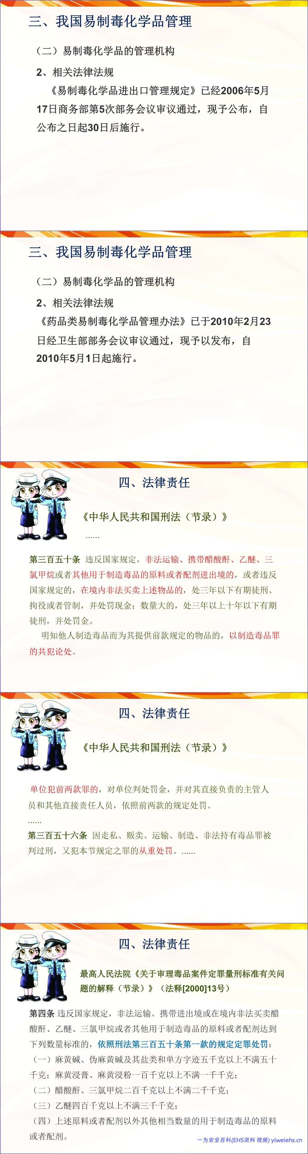 【PPT】易制毒化学品安全管理培训-45页