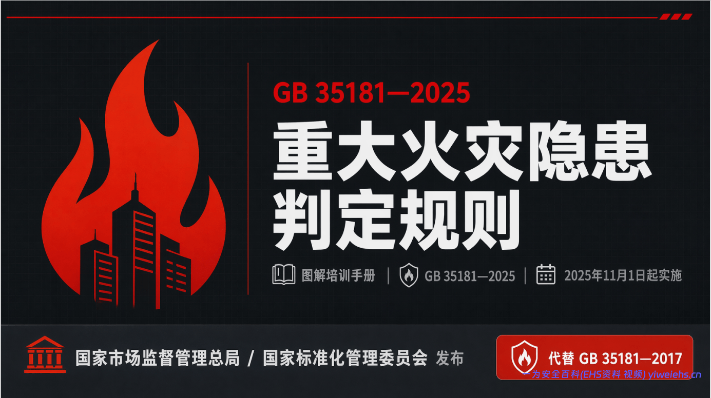 【PPT】重大火灾隐患判定规则 图解培训 GB 35181—2025-24页