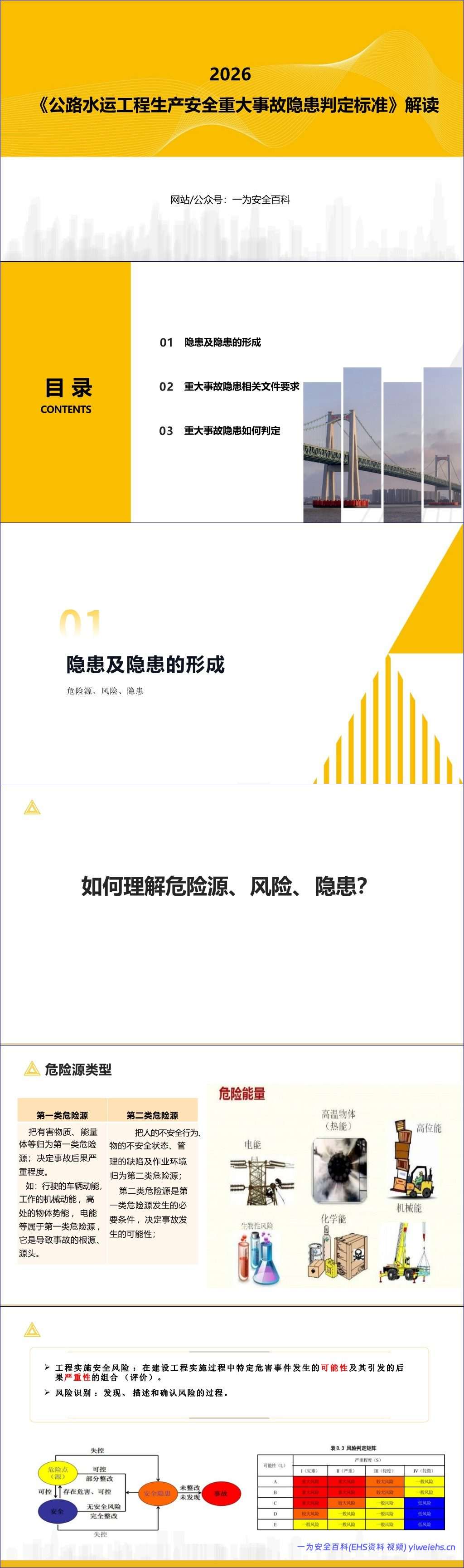 【PPT】《公路水运工程生产安全重大事故隐患判定标准》解读-114页