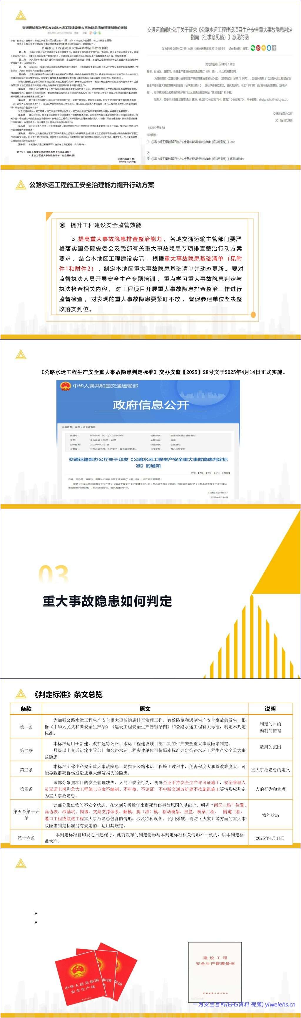 【PPT】《公路水运工程生产安全重大事故隐患判定标准》解读-114页