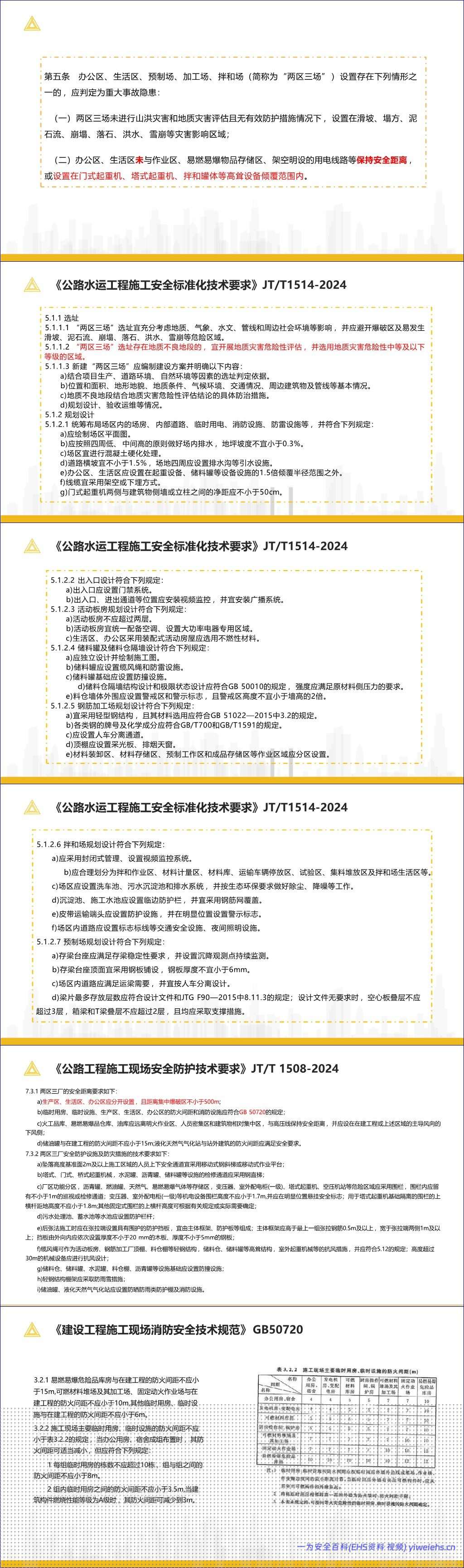 【PPT】《公路水运工程生产安全重大事故隐患判定标准》解读-114页