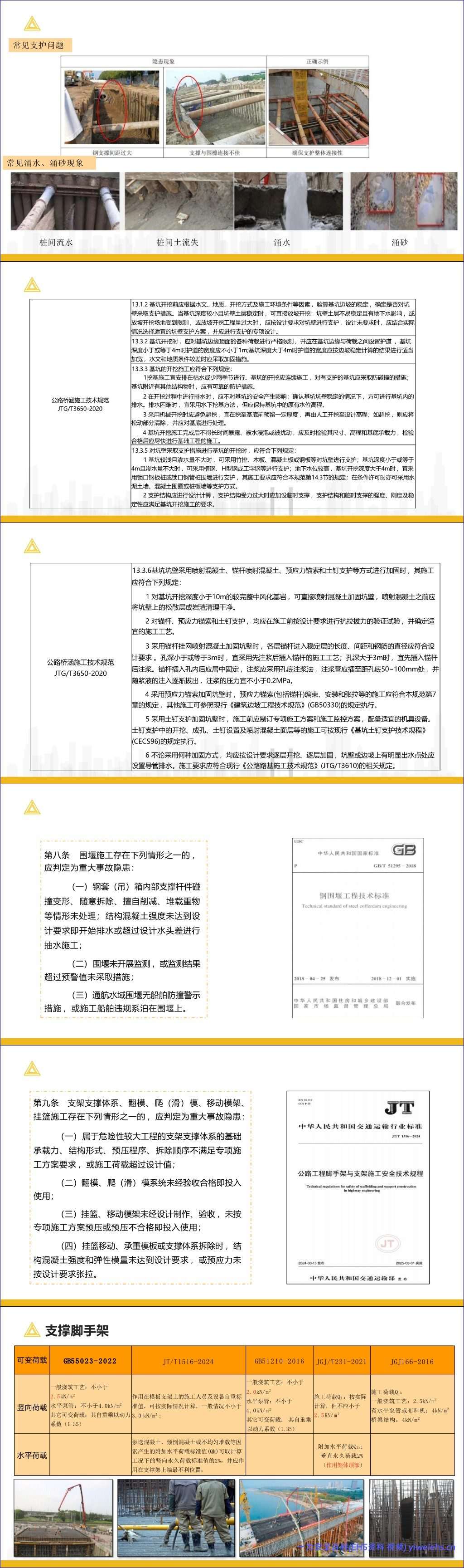 【PPT】《公路水运工程生产安全重大事故隐患判定标准》解读-114页