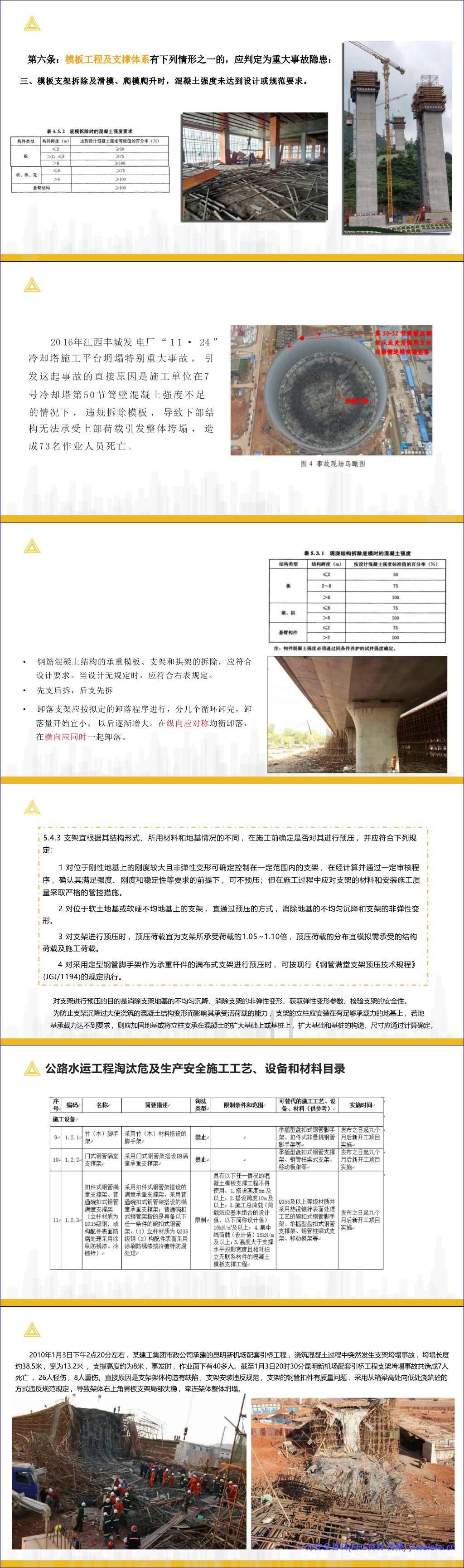 【PPT】《公路水运工程生产安全重大事故隐患判定标准》解读-114页