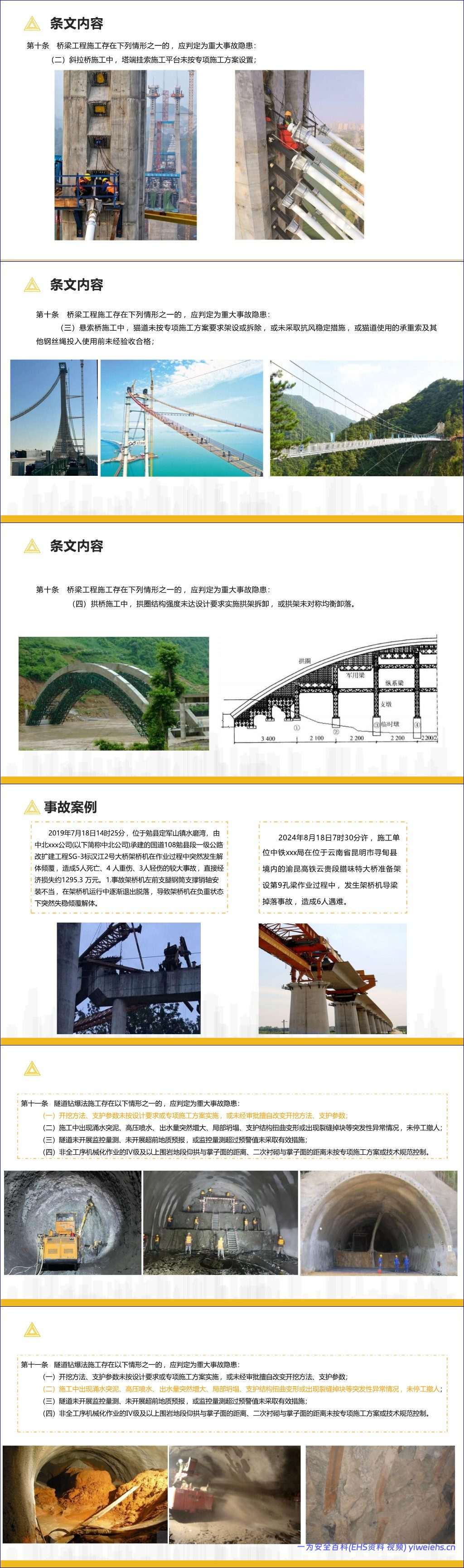 【PPT】《公路水运工程生产安全重大事故隐患判定标准》解读-114页
