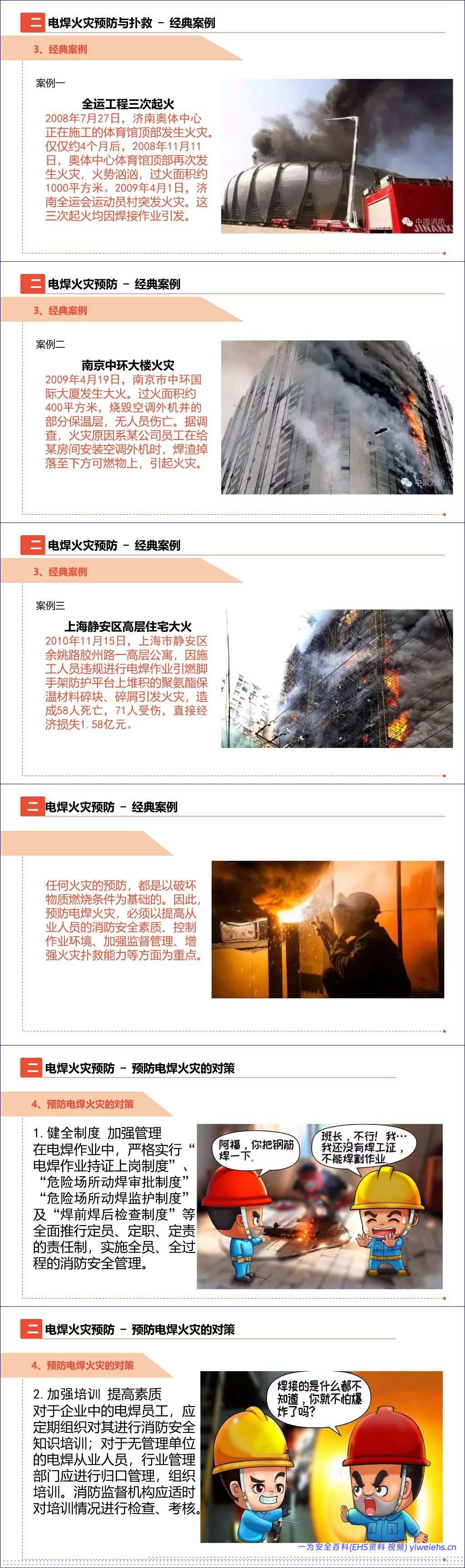 【PPT】2026最新特殊工种之电焊火灾的预防丨31页