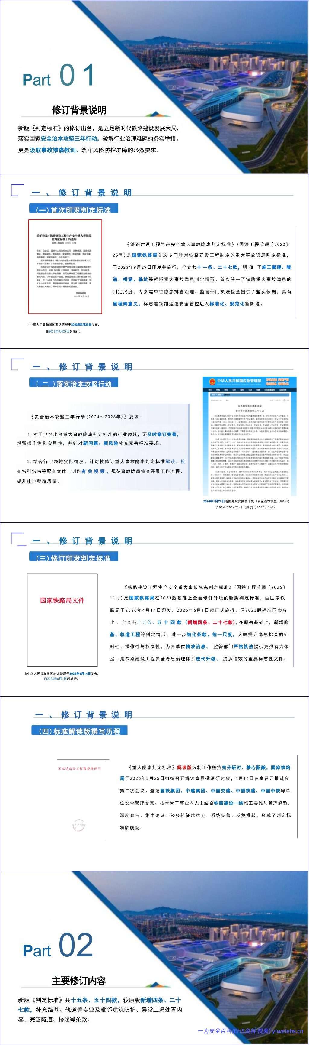 【PPT】国家铁路局《铁路建设工程生产安全重大事故隐患判定标准》解读与宣贯179页