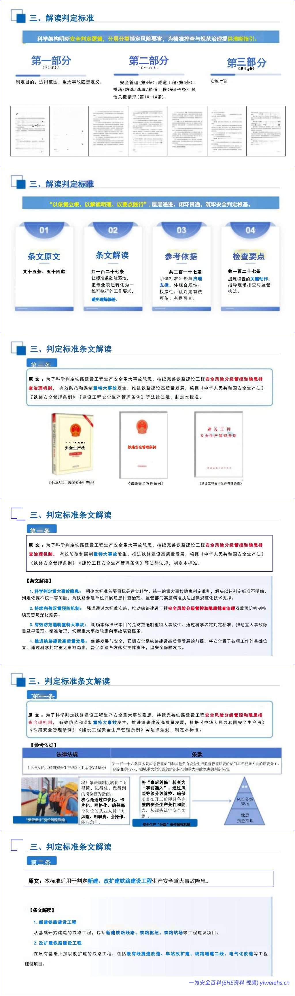 【PPT】国家铁路局《铁路建设工程生产安全重大事故隐患判定标准》解读与宣贯179页