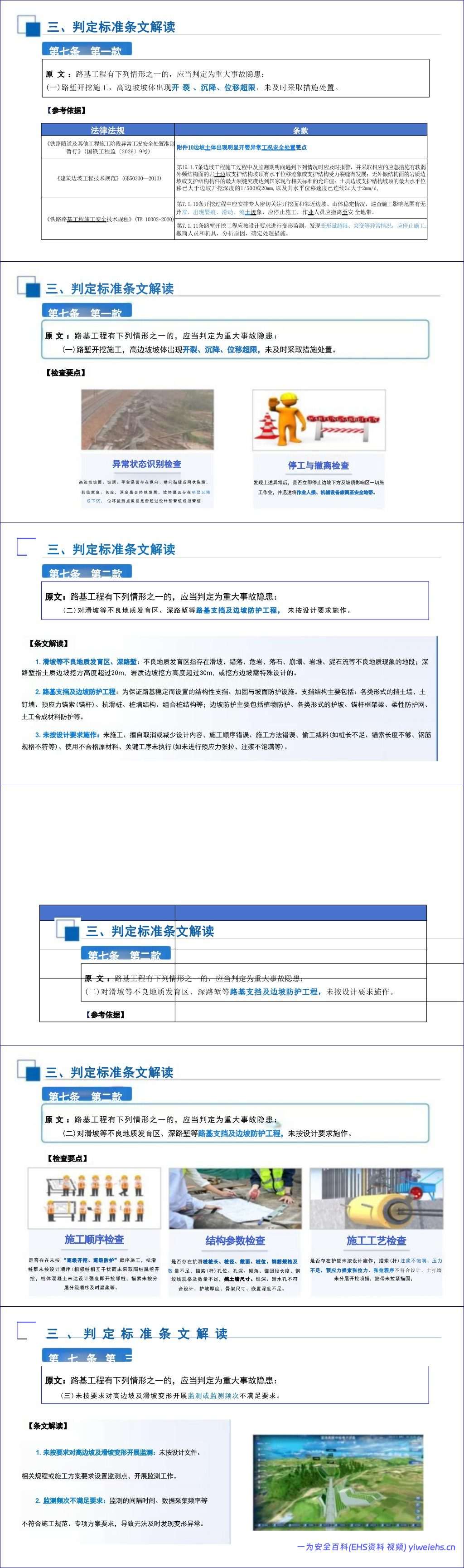 【PPT】国家铁路局《铁路建设工程生产安全重大事故隐患判定标准》解读与宣贯179页