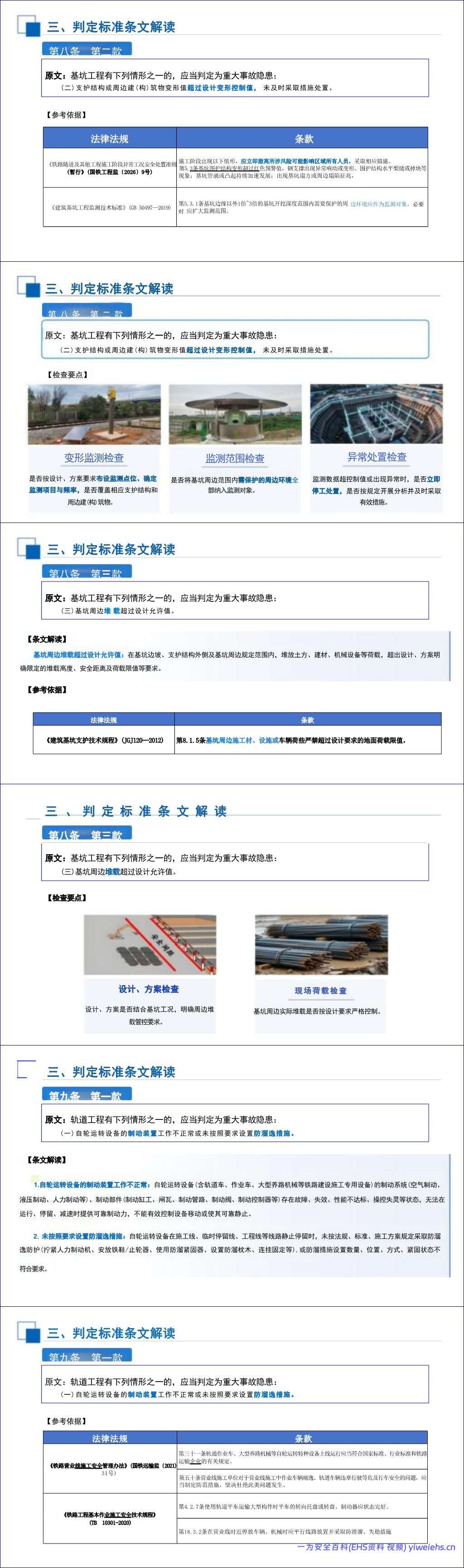 【PPT】国家铁路局《铁路建设工程生产安全重大事故隐患判定标准》解读与宣贯179页
