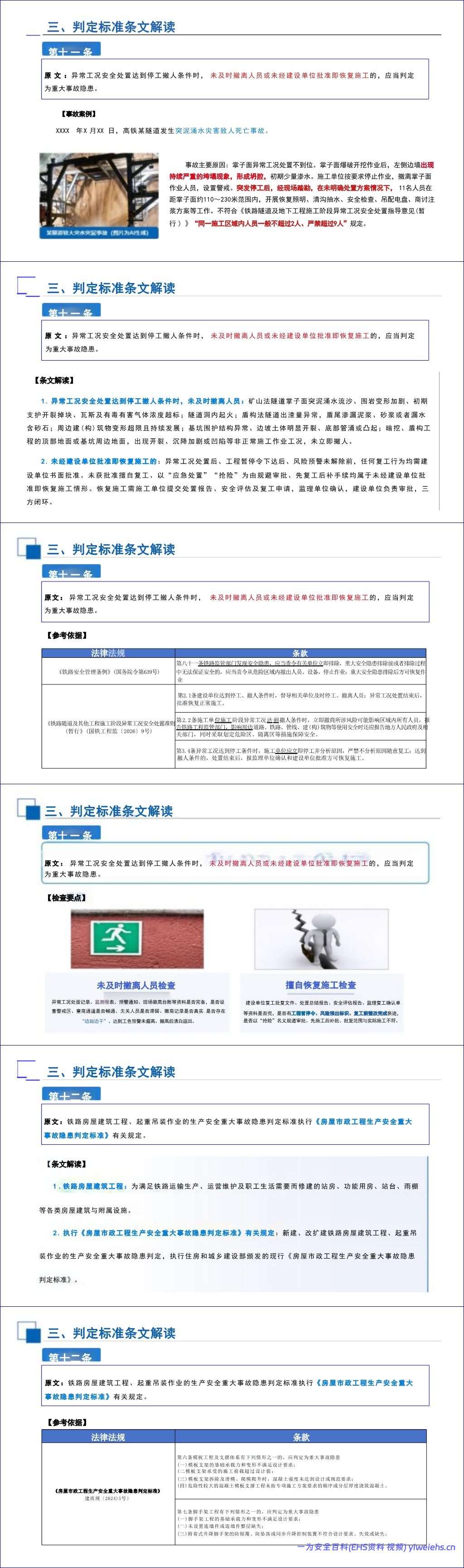 【PPT】国家铁路局《铁路建设工程生产安全重大事故隐患判定标准》解读与宣贯179页