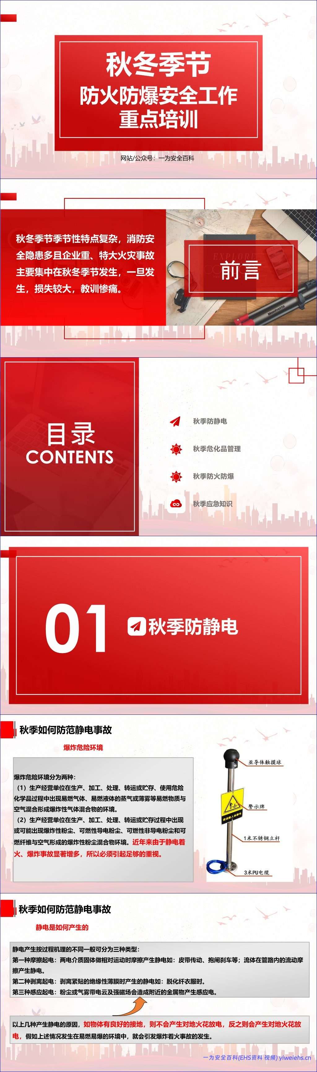 【PPT】秋冬季节防火防爆工作重点