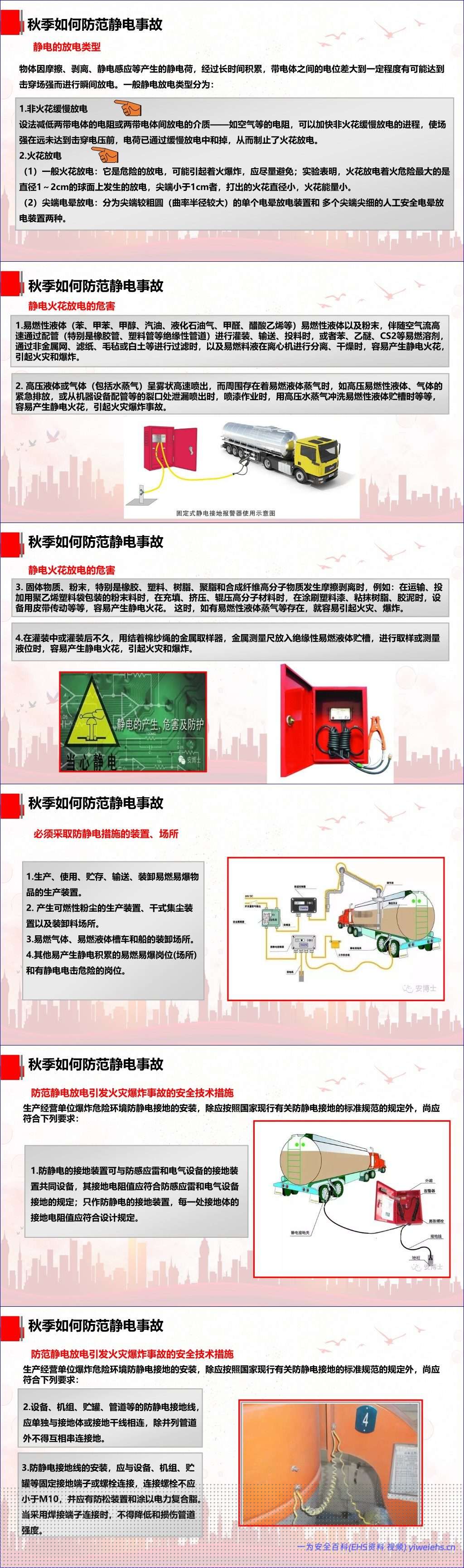 【PPT】秋冬季节防火防爆工作重点