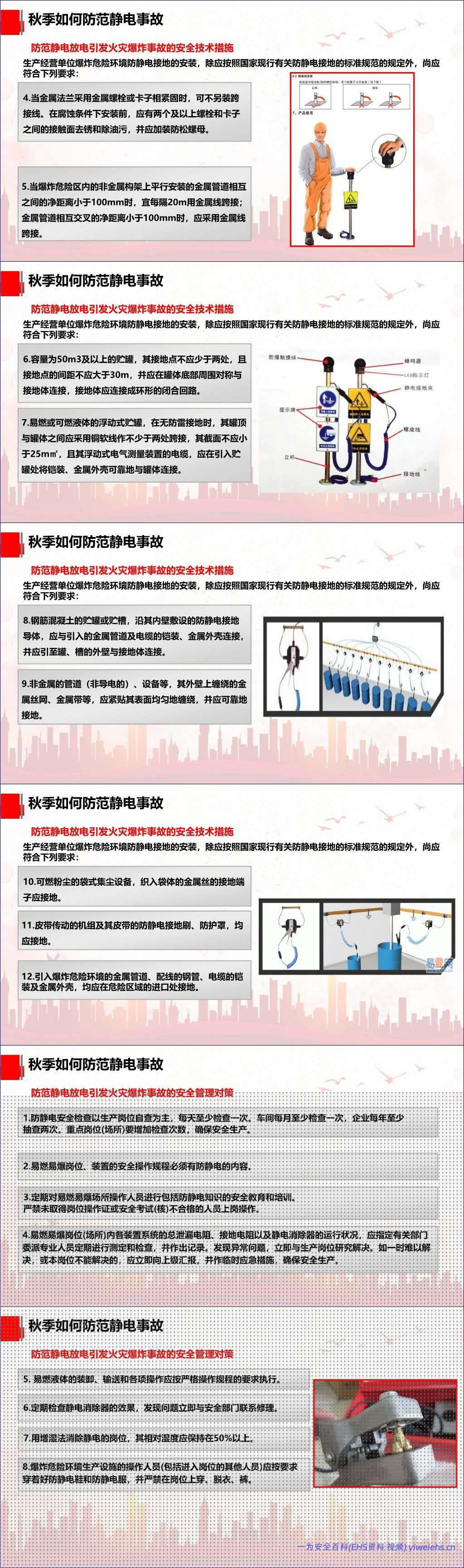 【PPT】秋冬季节防火防爆工作重点