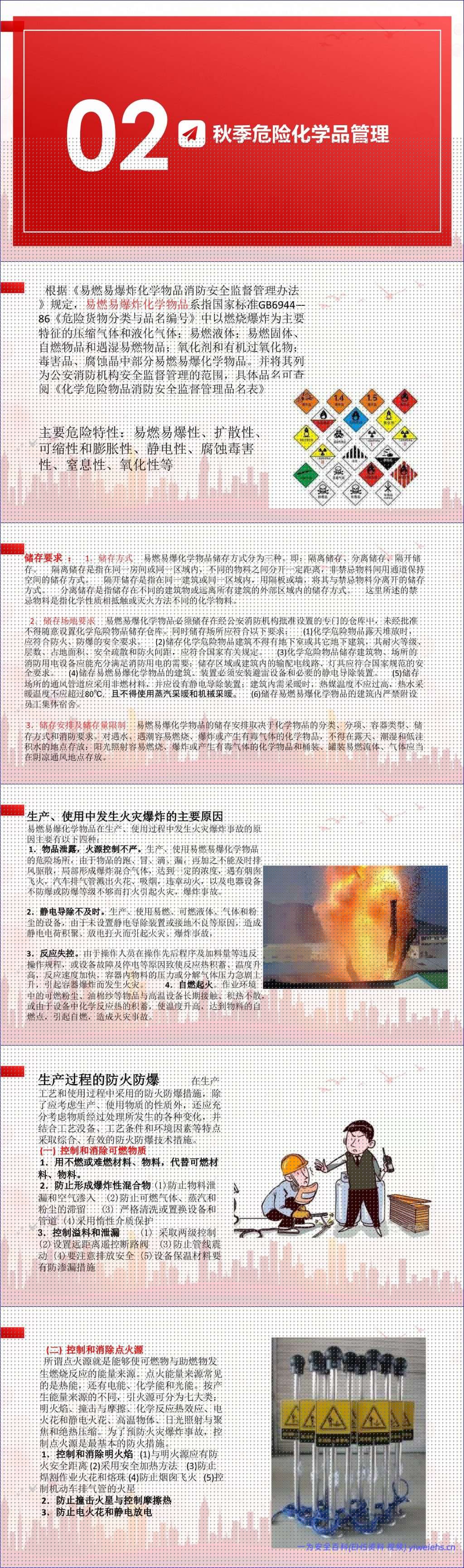 【PPT】秋冬季节防火防爆工作重点