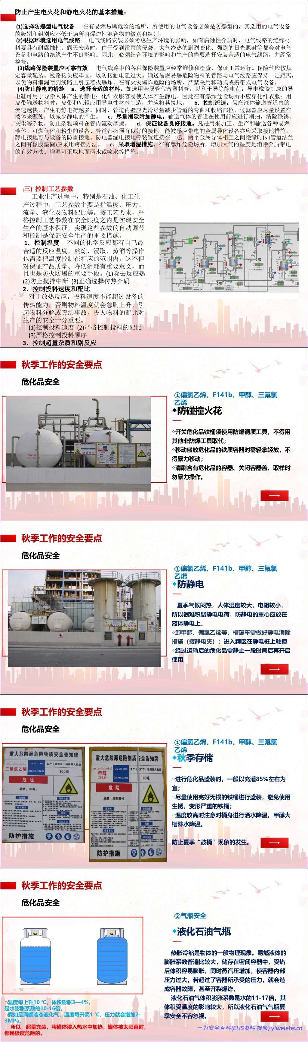 【PPT】秋冬季节防火防爆工作重点