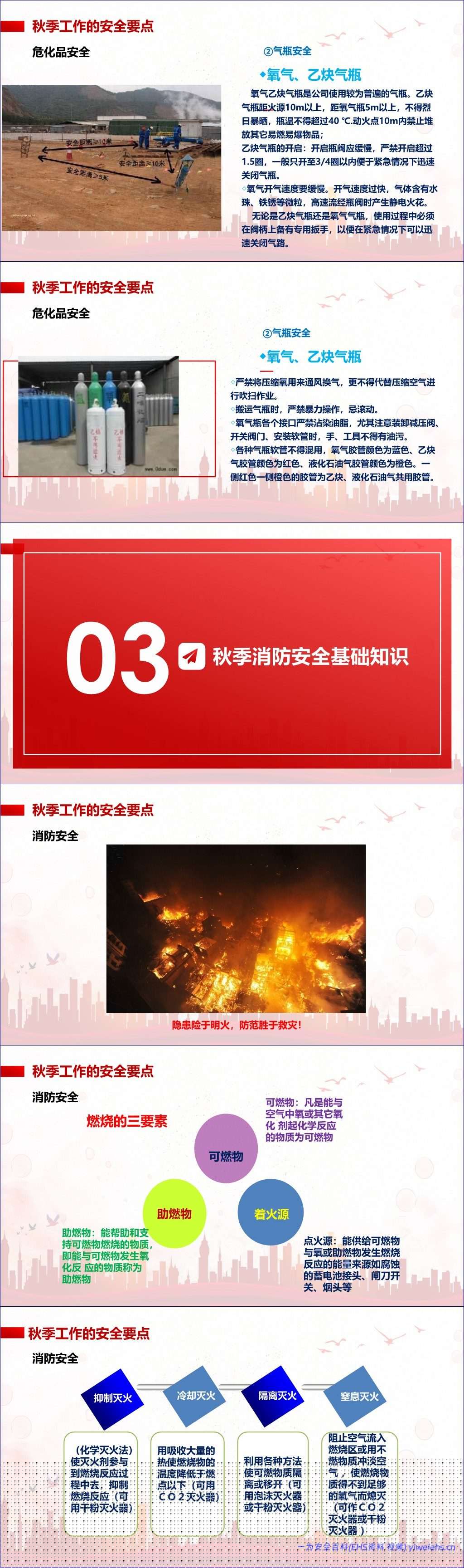 【PPT】秋冬季节防火防爆工作重点