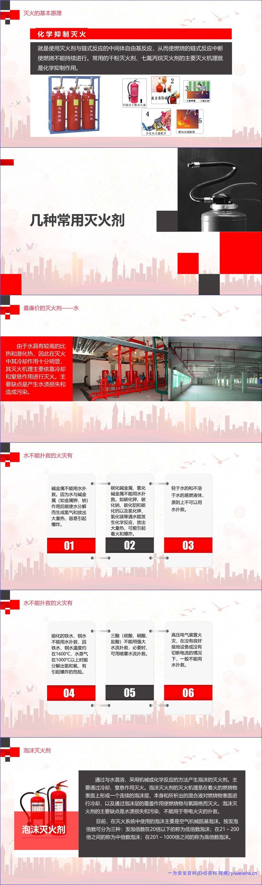 【PPT】秋冬季节防火防爆工作重点
