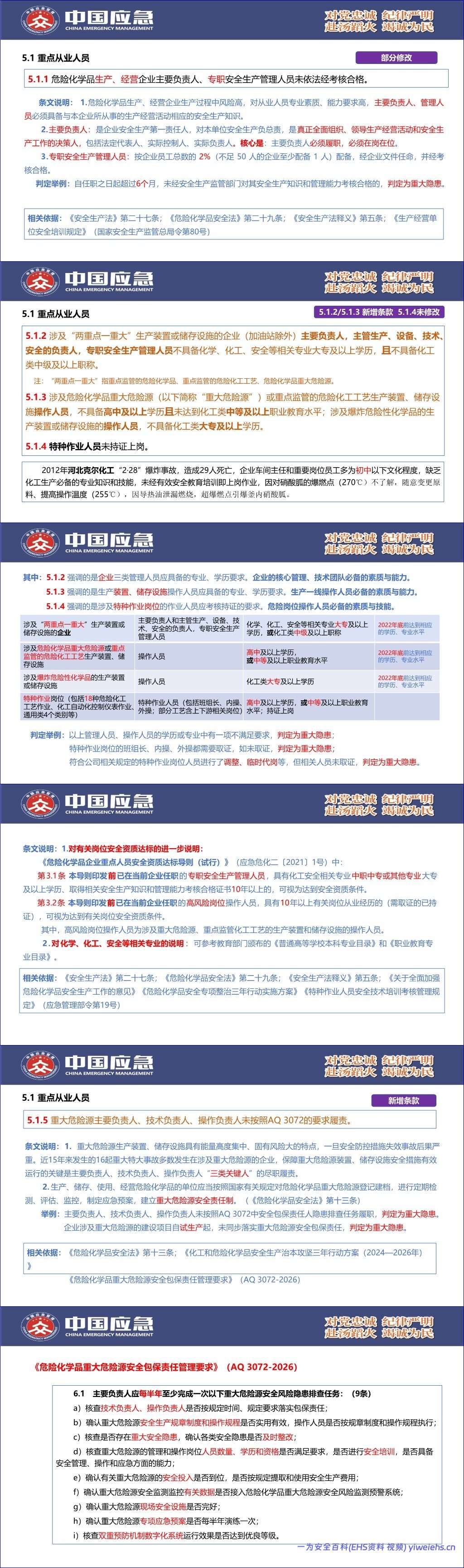 【PPT】《化工和危险化学品生产经营企业重大生产安全事故隐患判定准则》(AQ 3067-2026)解读 – 82页