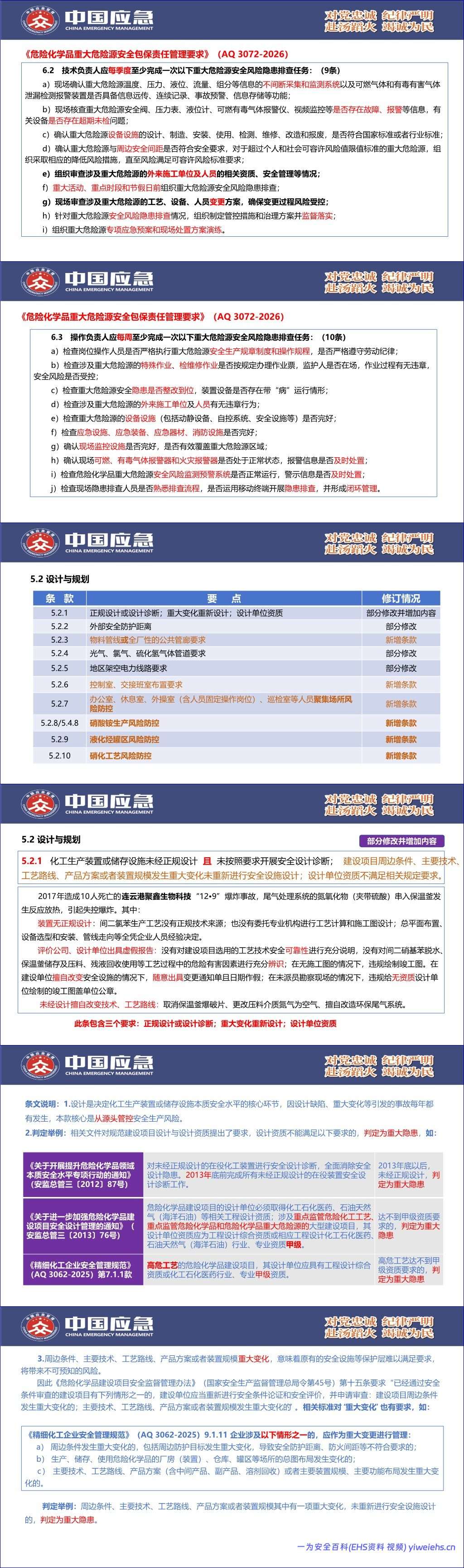 【PPT】《化工和危险化学品生产经营企业重大生产安全事故隐患判定准则》(AQ 3067-2026)解读 – 82页