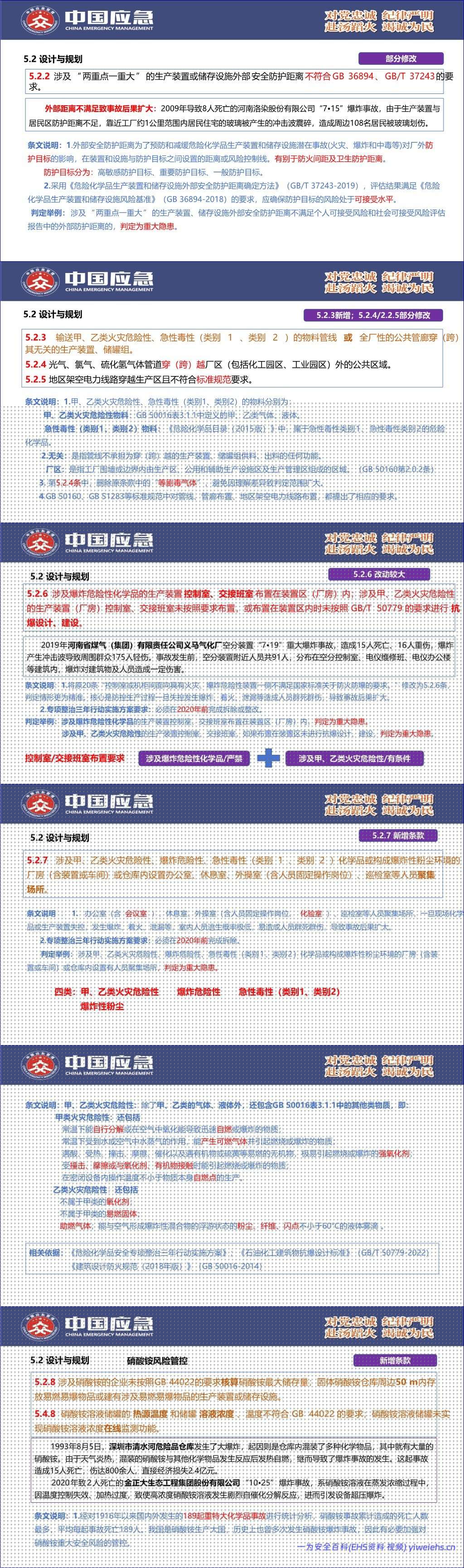 【PPT】《化工和危险化学品生产经营企业重大生产安全事故隐患判定准则》(AQ 3067-2026)解读 – 82页