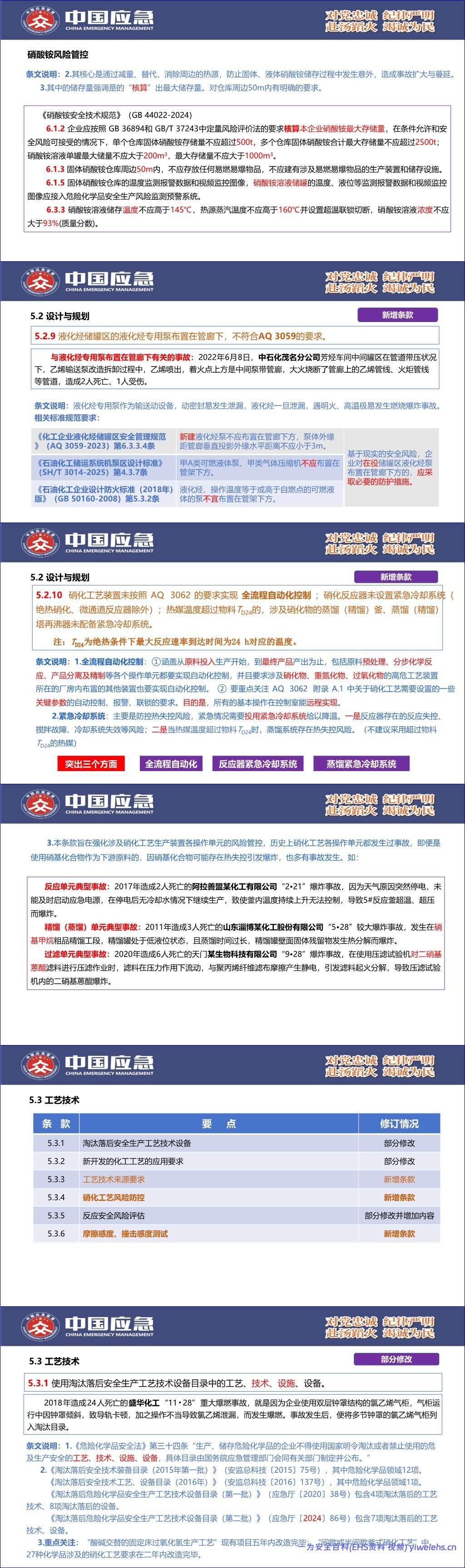 【PPT】《化工和危险化学品生产经营企业重大生产安全事故隐患判定准则》(AQ 3067-2026)解读 – 82页
