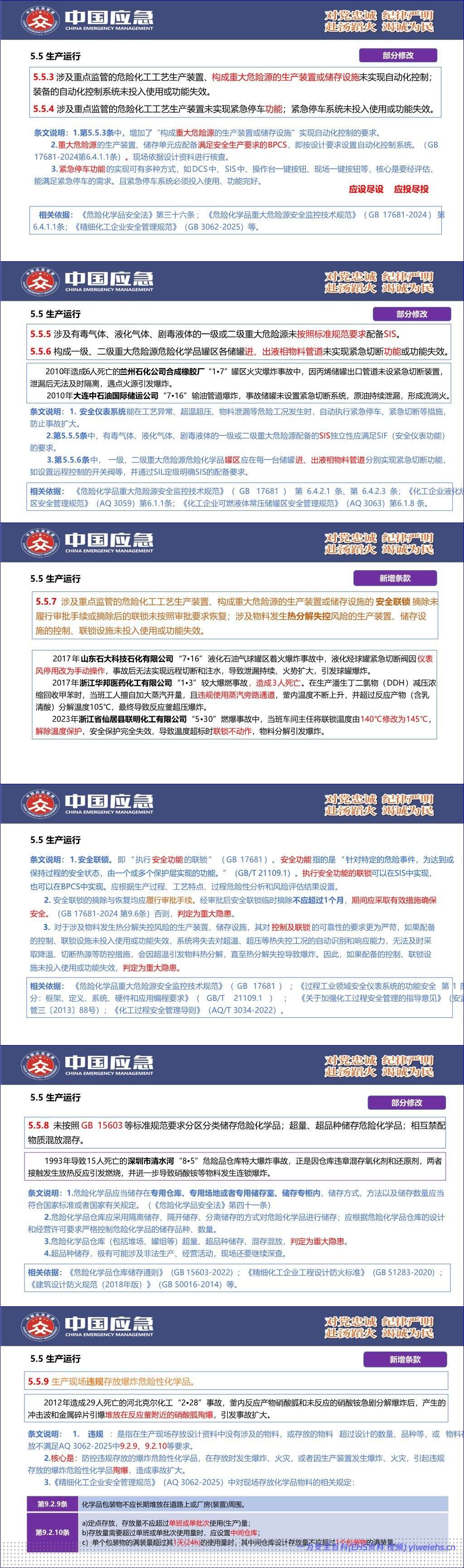 【PPT】《化工和危险化学品生产经营企业重大生产安全事故隐患判定准则》(AQ 3067-2026)解读 – 82页