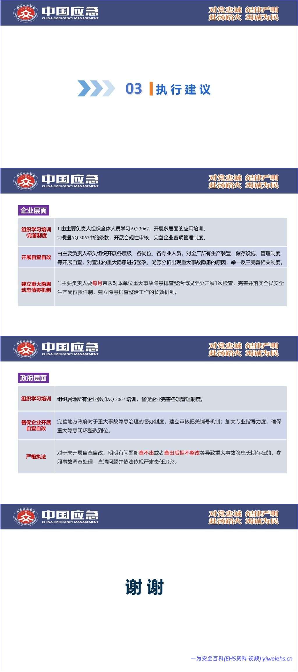【PPT】《化工和危险化学品生产经营企业重大生产安全事故隐患判定准则》(AQ 3067-2026)解读 – 82页