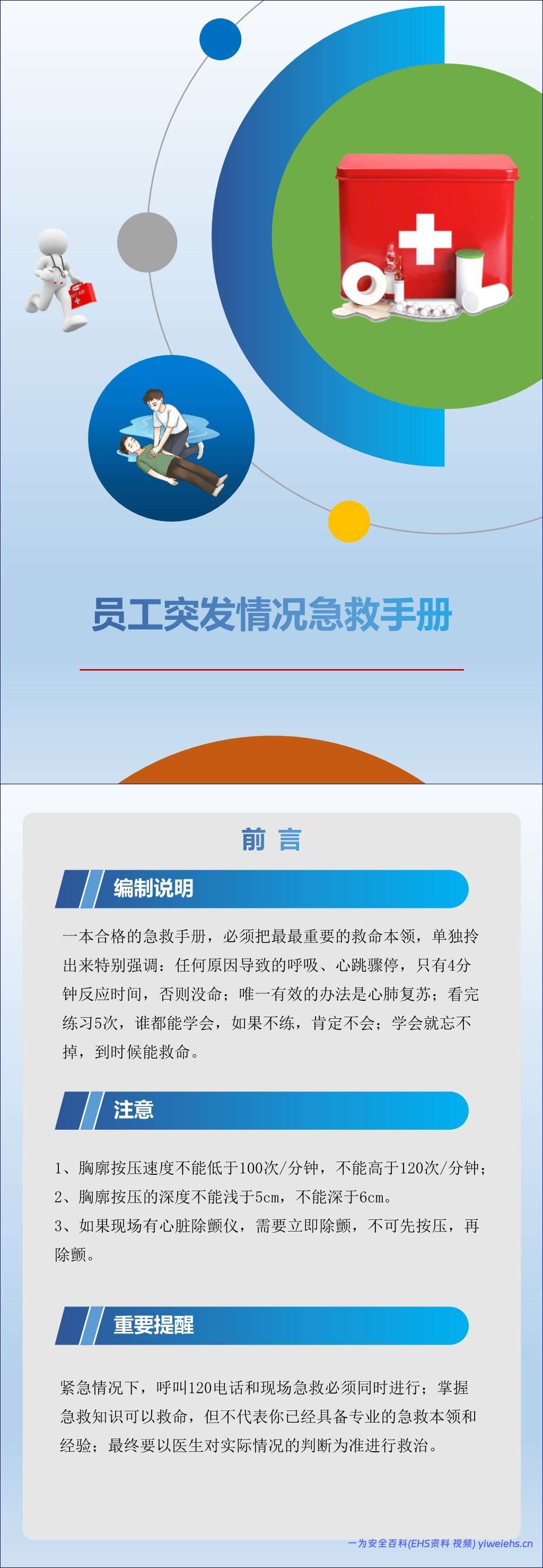 【PPT】2026最新员工突发情况急救手册丨58页