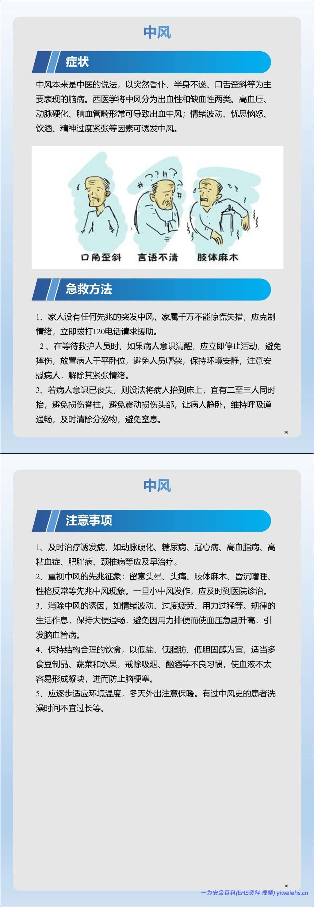 【PPT】2026最新员工突发情况急救手册丨58页