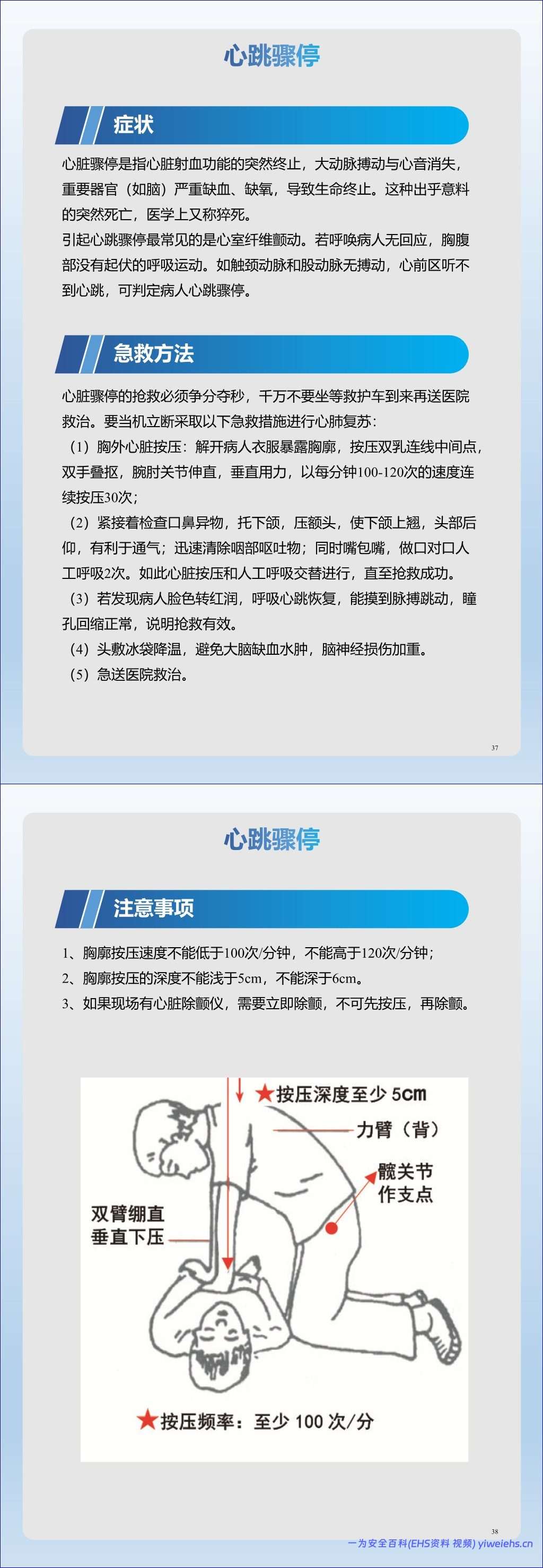 【PPT】2026最新员工突发情况急救手册丨58页